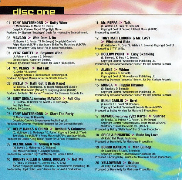 Various : The Biggest Ragga Dancehall Anthems 2006 (2xCD, Comp)